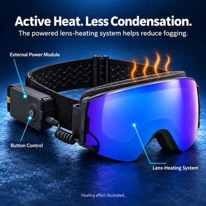 🎄 Heated Anti-Fog Ski Goggles –❄️ A Christmas Gift for Snow Lovers 🎁