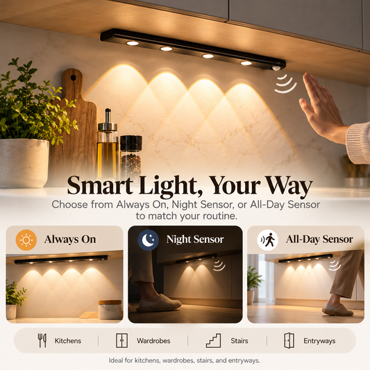 💡✨ Smart LED Motion Sensor Under Cabinet Lights 🚶‍♂️ | 🌈 3 Color Temperatures & 3 Lighting Modes | 🧲 Magnetic Installation 🔋 USB-C Rechargeable | 🏡 Wireless Kitchen, Closet & Home Lighting | 📏 40/50/60cm