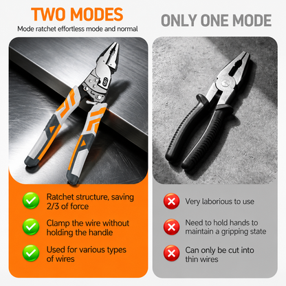 🔧 Self-Locking Ratchet Pliers – Secure Grip, Less Effort