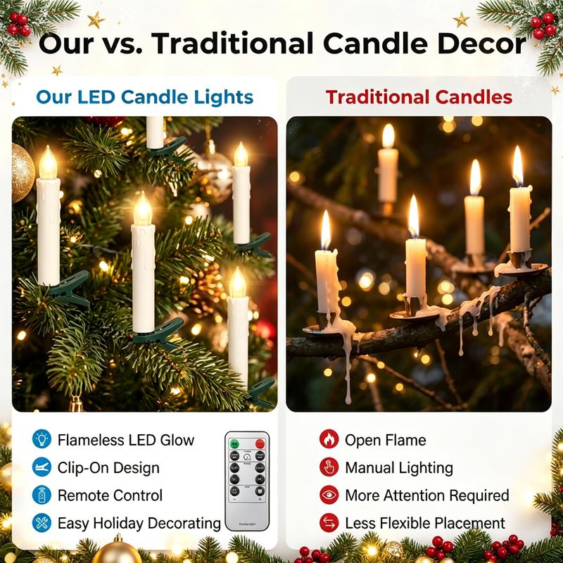 Remote-Controlled Candle Clip Lights 🕯️ – Flameless LED Decorative Set