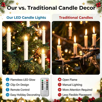 Remote-Controlled Candle Clip Lights 🕯️ – Flameless LED Decorative Set