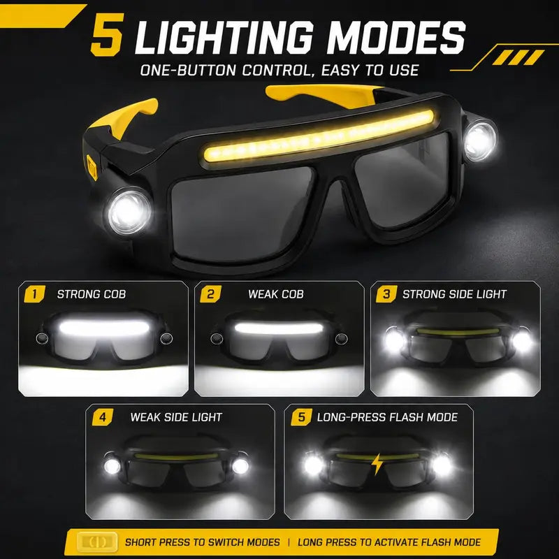 🔦 Rechargeable LED Headlamp Glasses ✨ Hands-Free Lighting with Wave Control!