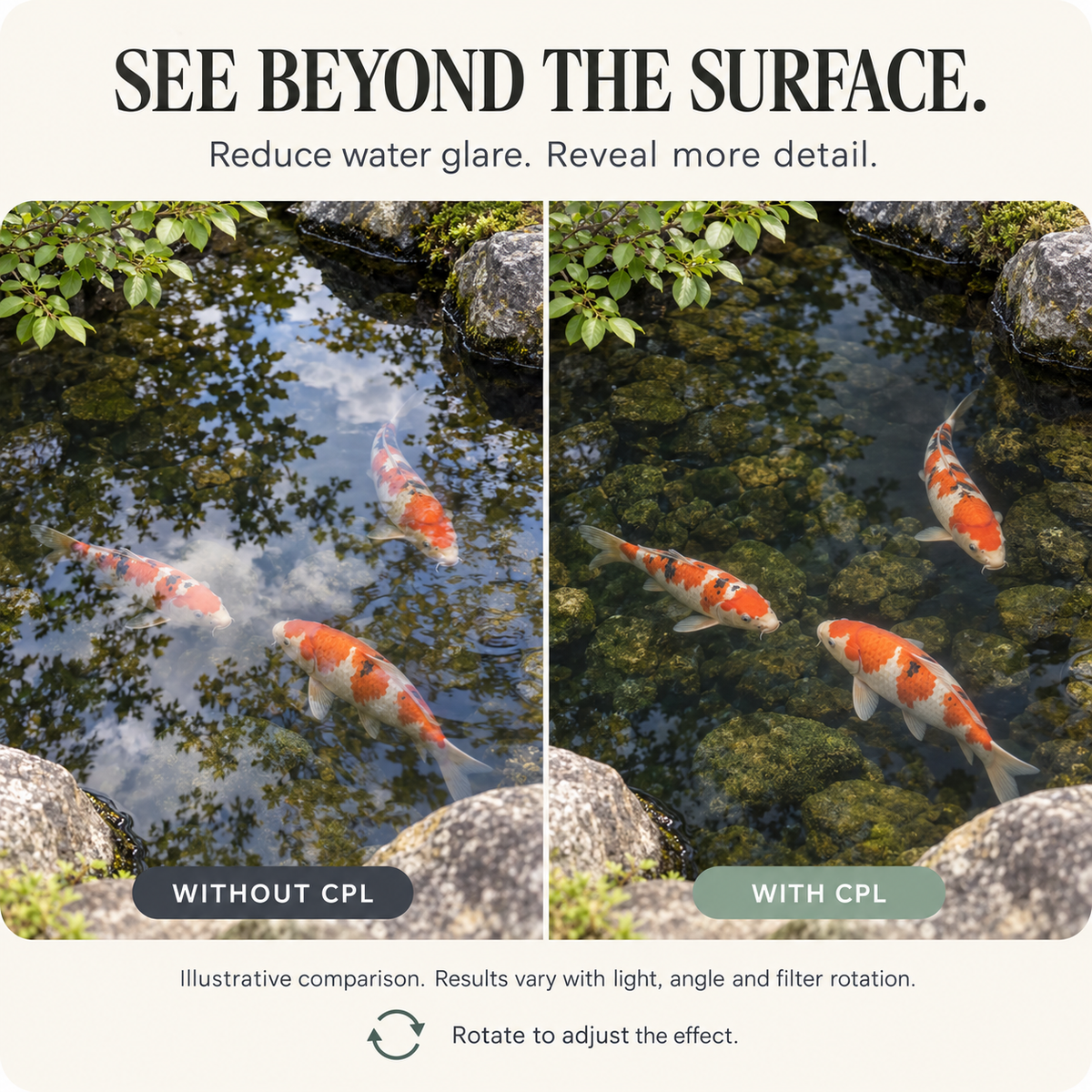 📸 Magnetic CPL Phone Camera Filter – Adjustable Polarizer for Reduced Glare & Reflections