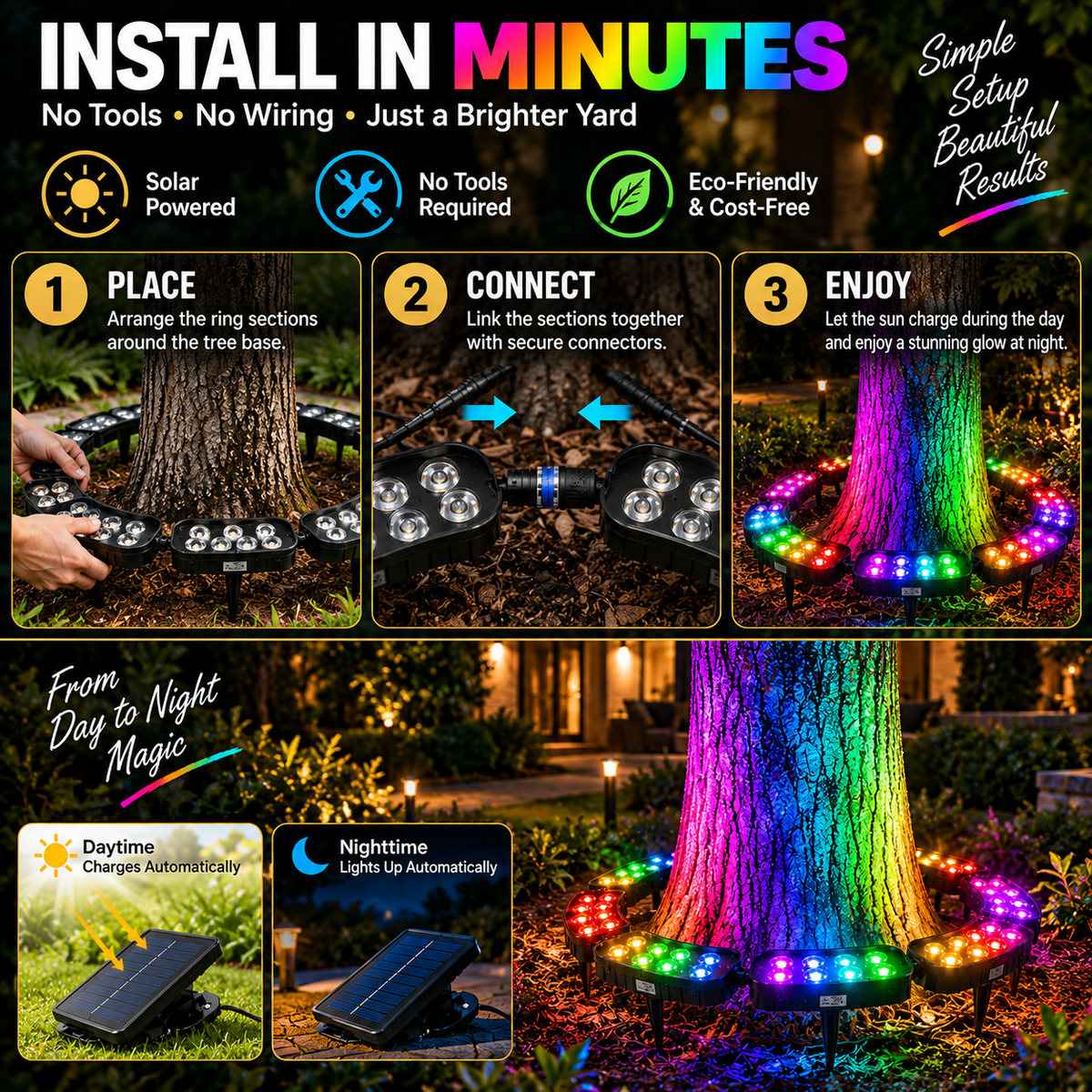 ✨Modular Ring Tree Landscape Lights – 360° Outdoor Uplighting for Trees & Columns