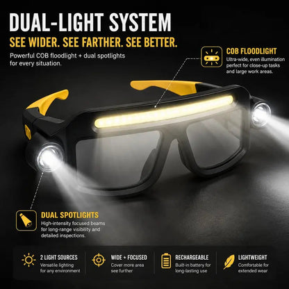 🔦 Rechargeable LED Headlamp Glasses ✨ Hands-Free Lighting with Wave Control!