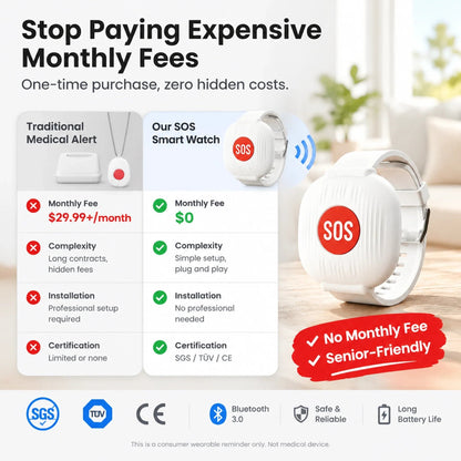 🔥🎁 Half-price offer: Safeguard the elderly—SOS emergency call wristband for seniors 🆘