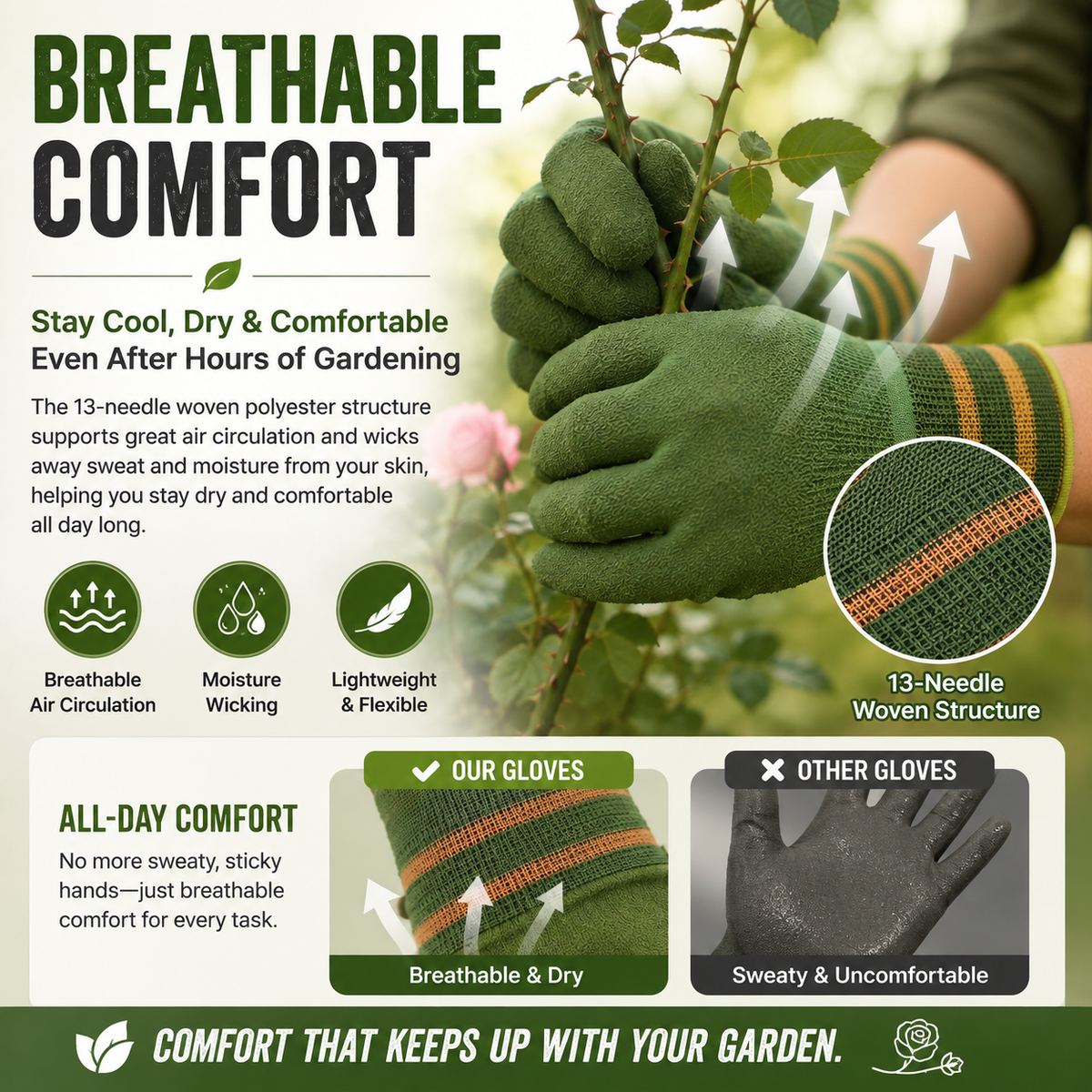 🌹 Thorn-Resistant Breathable Gardening Gloves – Secure Grip & Comfort