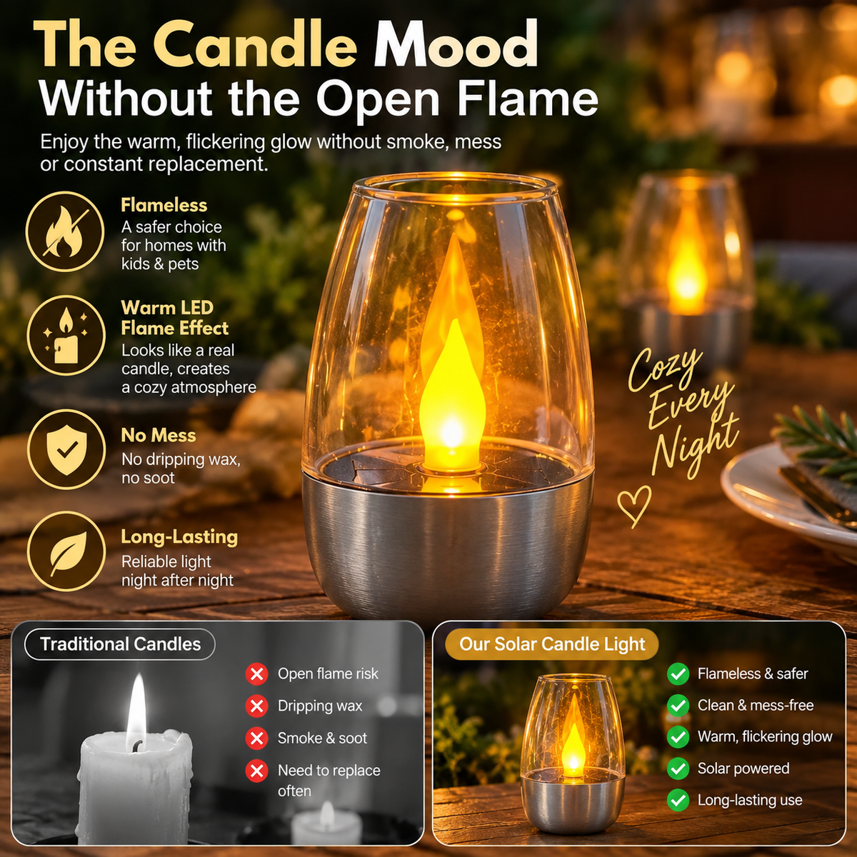 Solar Flickering Candle Lights – Flameless Outdoor Patio & Garden Decor