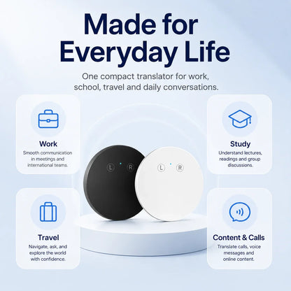 AI Language Translator Device
