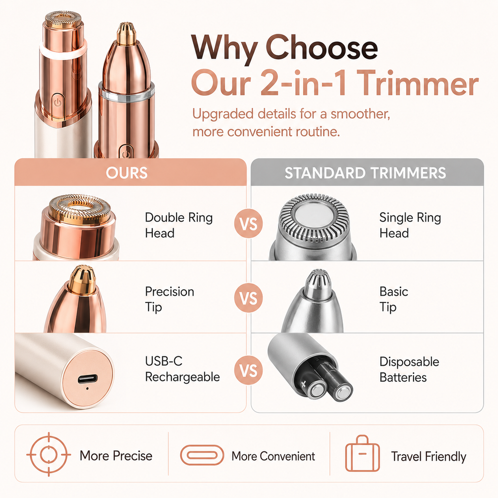 2-in-1 Facial & Eyebrow Hair Trimmer | Painless Peach Fuzz Remover