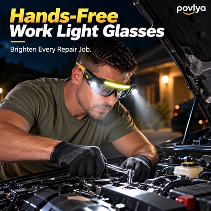 🔦 Rechargeable LED Headlamp Glasses ✨ Hands-Free Lighting with Wave Control!