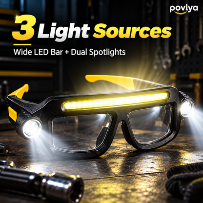 🔦 Rechargeable LED Headlamp Glasses ✨ Hands-Free Lighting with Wave Control!
