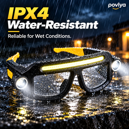 🔦 Rechargeable LED Headlamp Glasses ✨ Hands-Free Lighting with Wave Control!