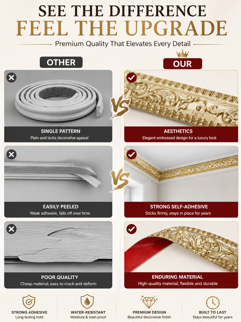 7.5 ft Self-Adhesive Decorative Molding Trim – Flexible Peel-and-Stick Wall & Furniture Border