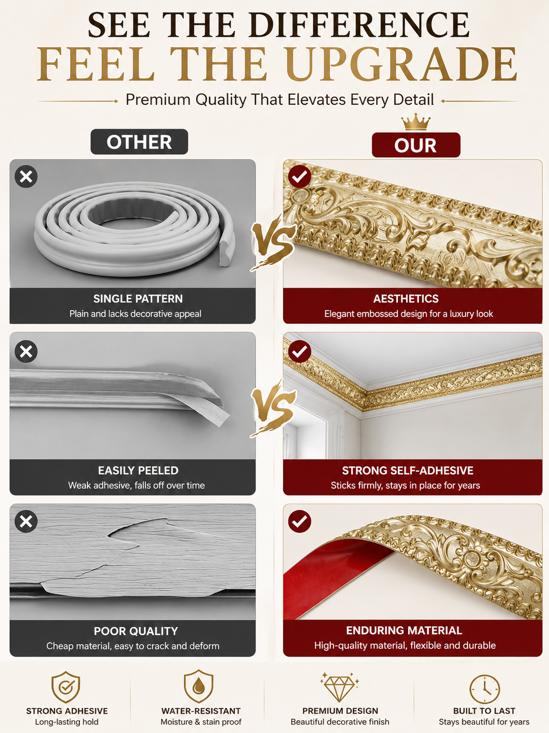 7.5 ft Self-Adhesive Decorative Molding Trim – Flexible Peel-and-Stick Wall & Furniture Border