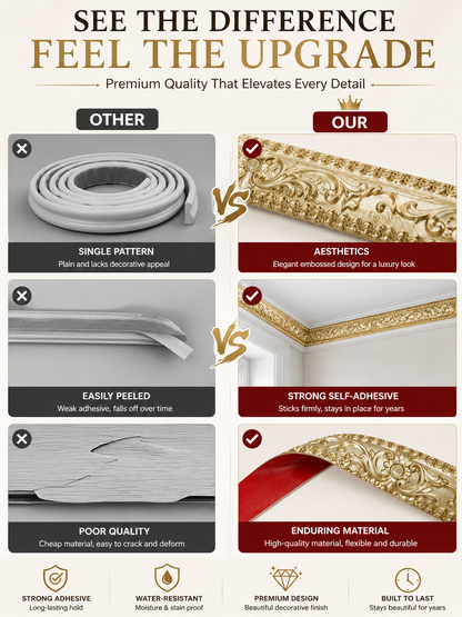 7.5 ft Self-Adhesive Decorative Molding Trim – Flexible Peel-and-Stick Wall & Furniture Border