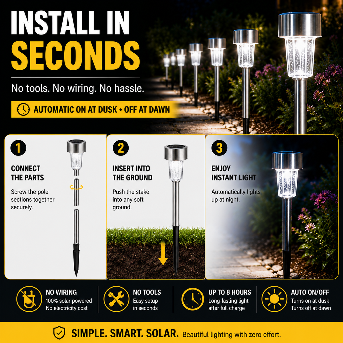 Solar Lights Outdoor Waterproof, LED Solar Garden Lights