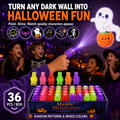 👻 36PCS Halloween Finger Projector Lights - Spooky Fun at Your Fingertips
