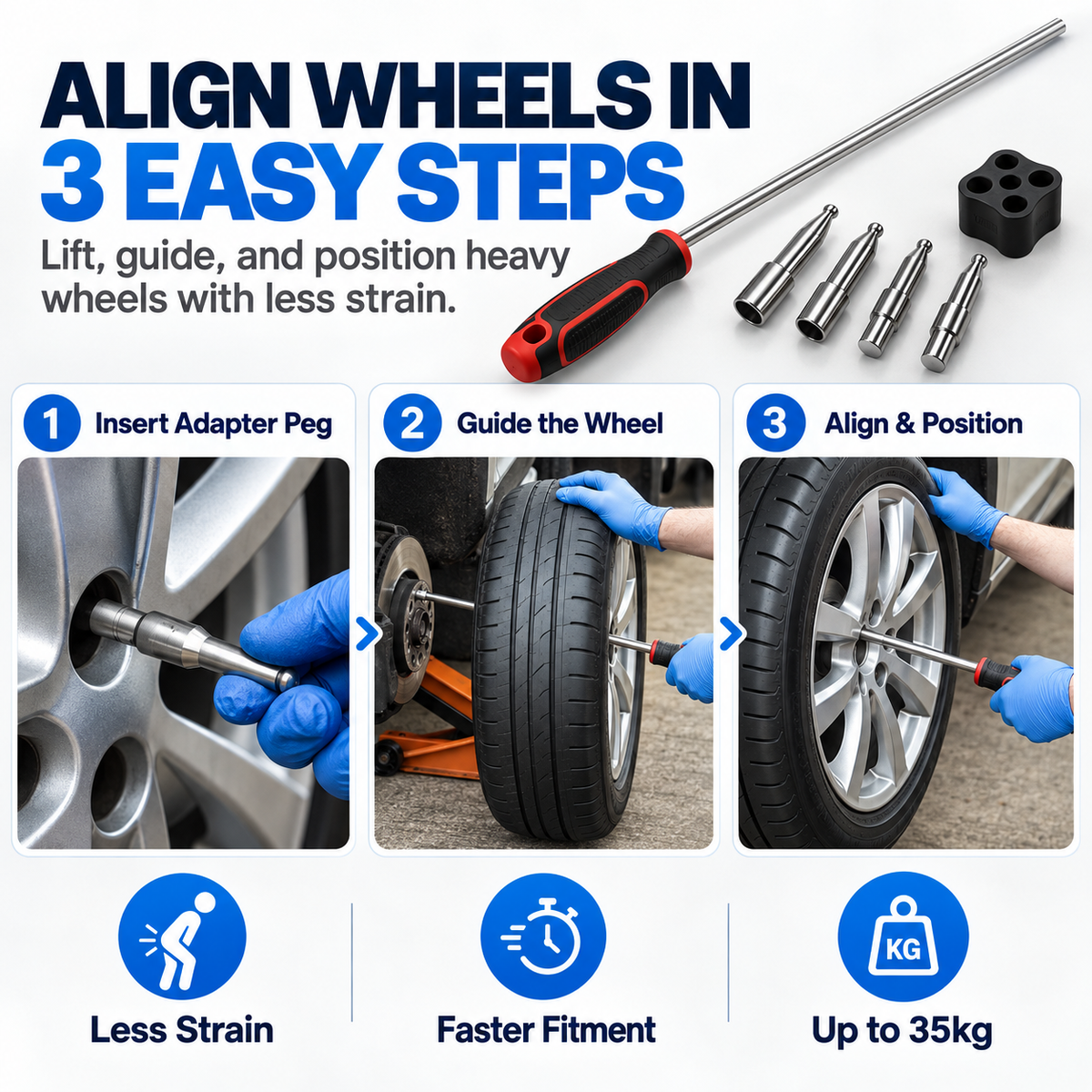 Three step wheel fitting and hub positioning process