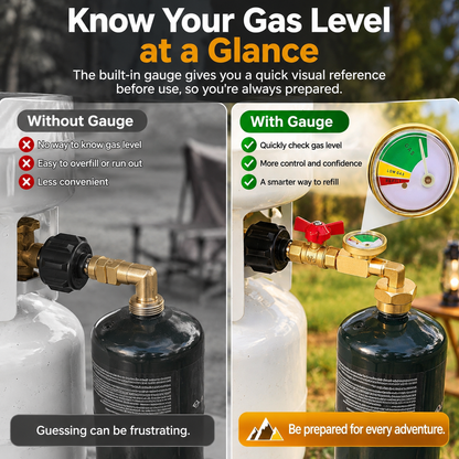 Propane Tank Refill Adapter with Gauge – Solid Brass, Shut-Off Valve & Easy-Connect Design