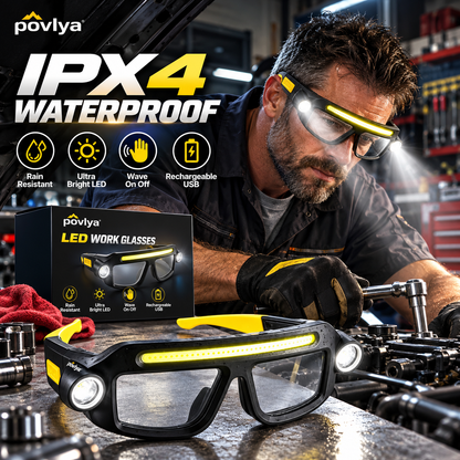 🔦 Rechargeable LED Headlamp Glasses ✨ Hands-Free Lighting with Wave Control!