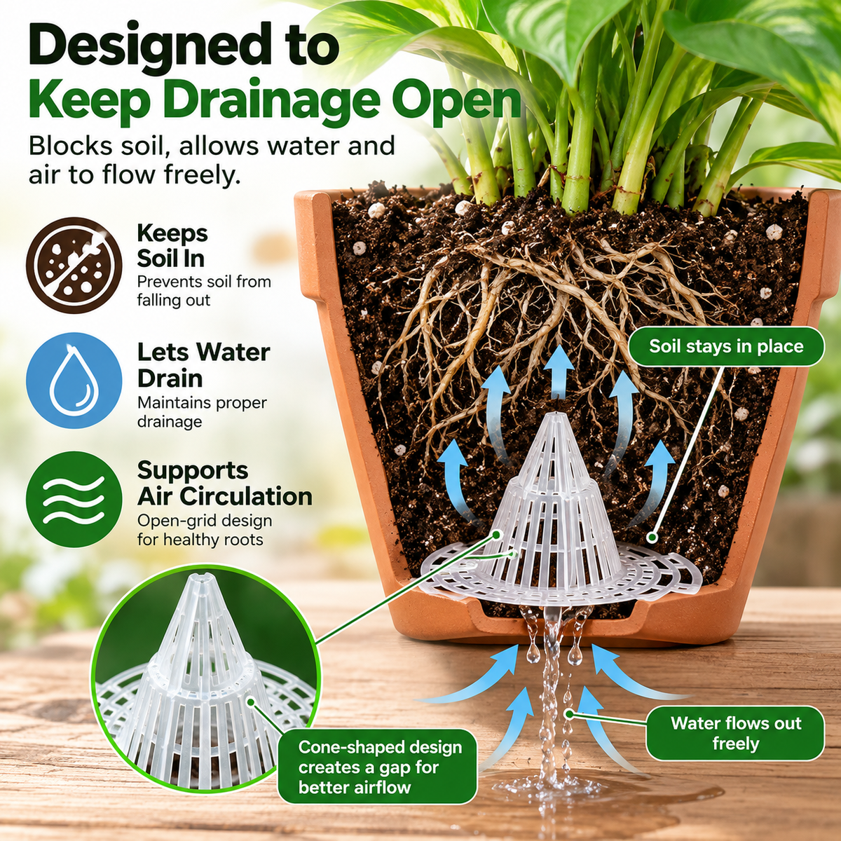 Keep Soil In. Let Water Out. 🌱40 PCS Cone-Shaped Plant Pot Drainage Screens