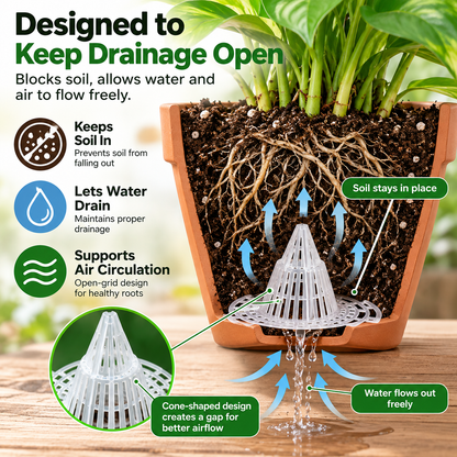 Keep Soil In. Let Water Out. 🌱40 PCS Cone-Shaped Plant Pot Drainage Screens