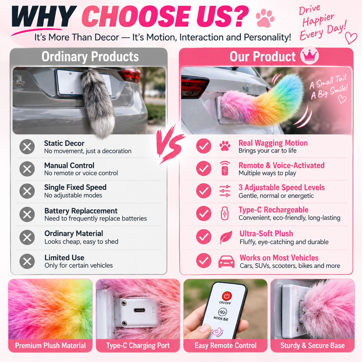 Interactive Wagging Car Tail – The Fun, Fluffy Tail That Brings Your Ride to Life! 🌈