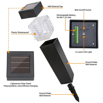 ☀️ Solar Pathway Lights – Wireless Outdoor Lighting for Walkways, Gardens & Yards