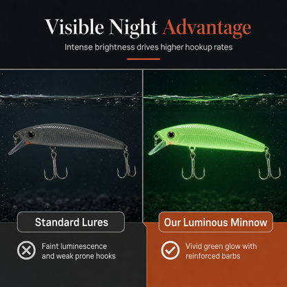 ⏳Time-Limited Special ⏰🌙 Luminous Minnow Hard Bait – 7cm & perfect for night fishing ✨