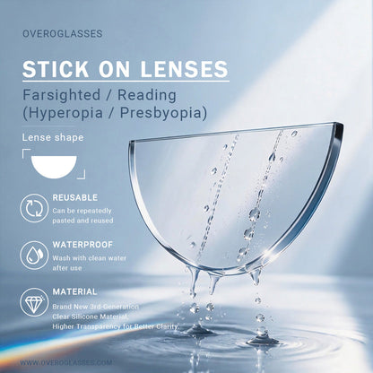👓Reusable Stick-On Corrective Lenses (2-Pack) – Keep Your Favorite Frames